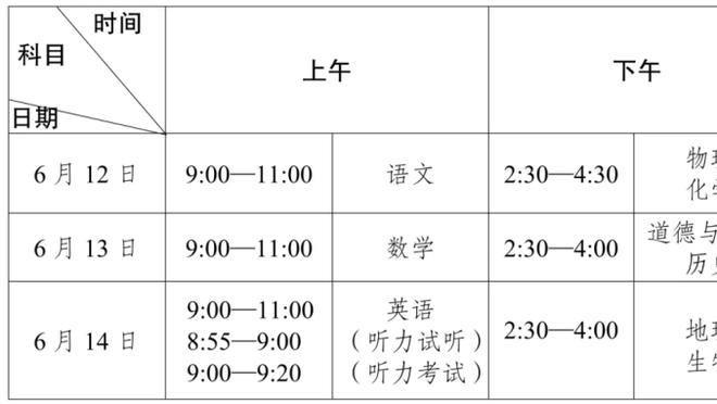 本赛季五大联赛中卫抢断成功率榜：范迪克100%居首，萨利巴次席