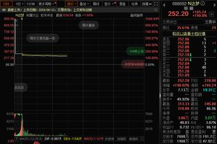 被打烂了！勇士主场丢141分 创造了本赛季球队单场失分纪录