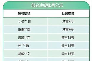 王霜第74分钟替补登场，热刺女足本轮联赛1-2不敌维拉